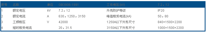 槽式電纜橋架